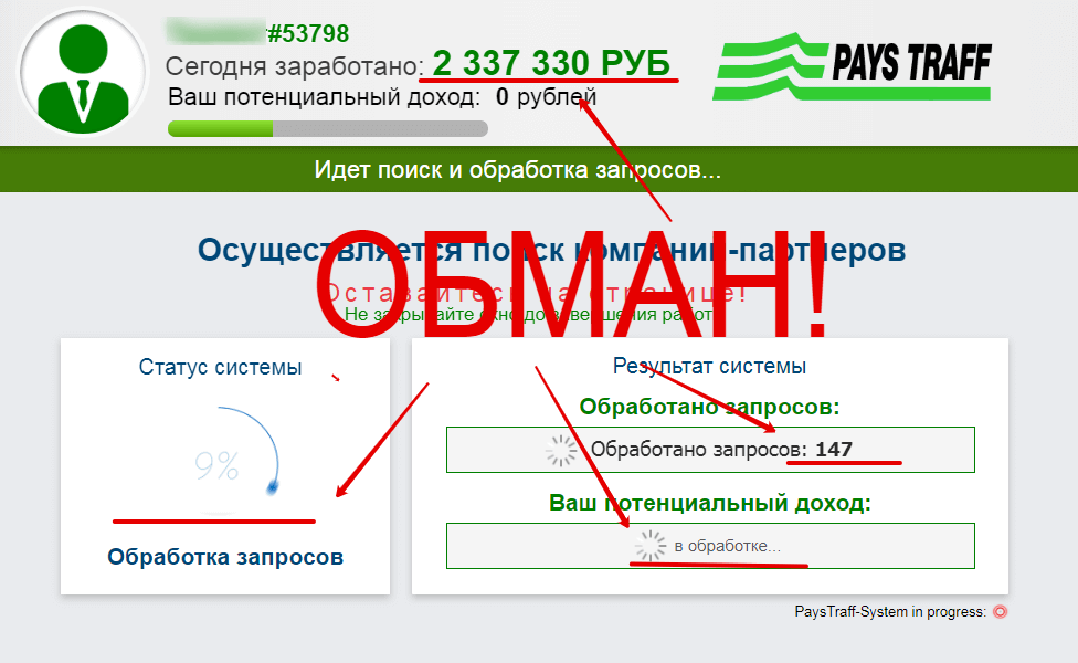 ОАО Пейс Трафф Групп