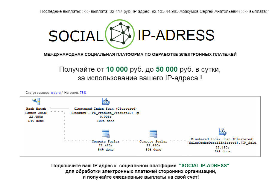 Social IP-adress